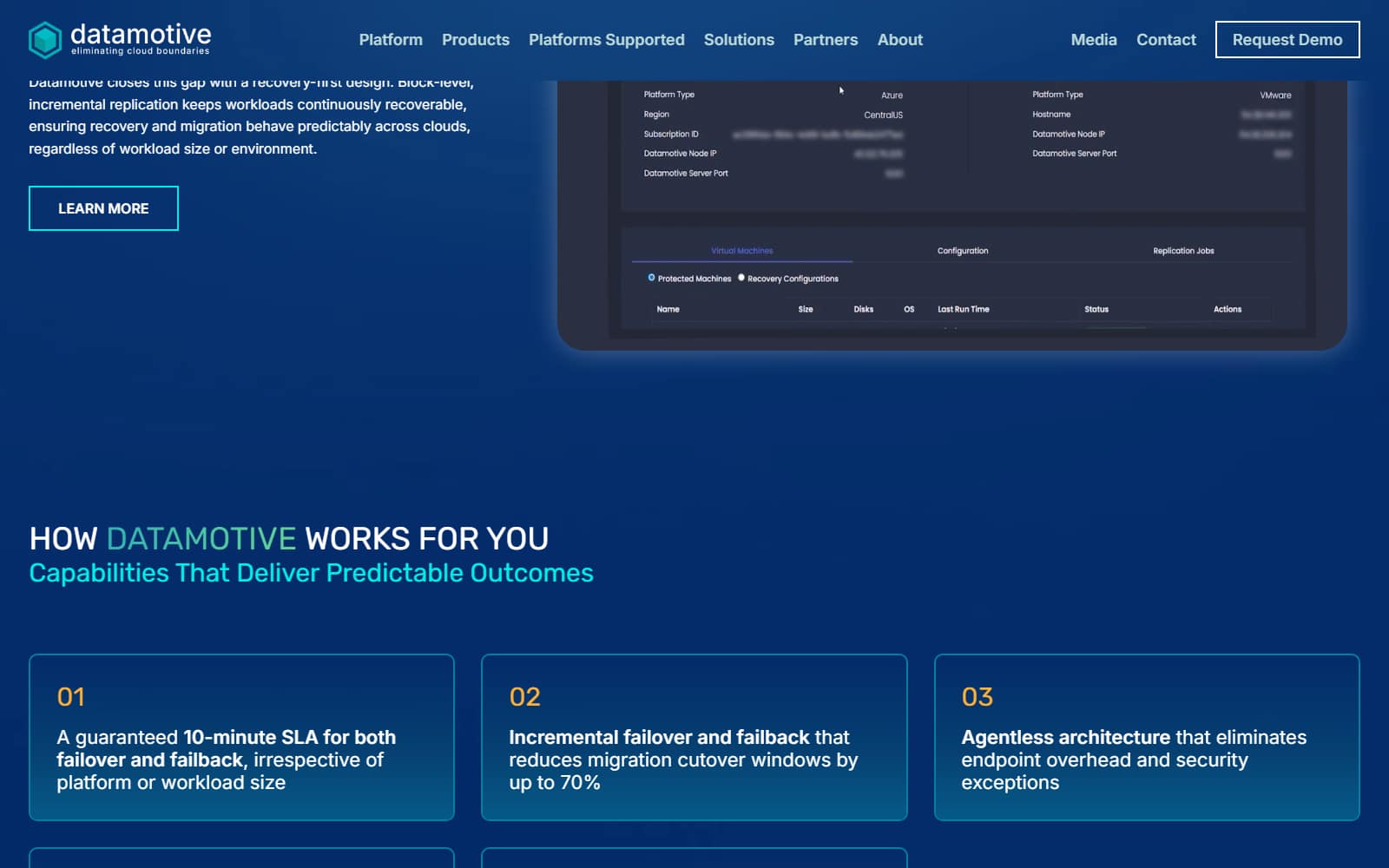 Legacy Datamotive product section: a dashboard mockup over a numbered capability grid