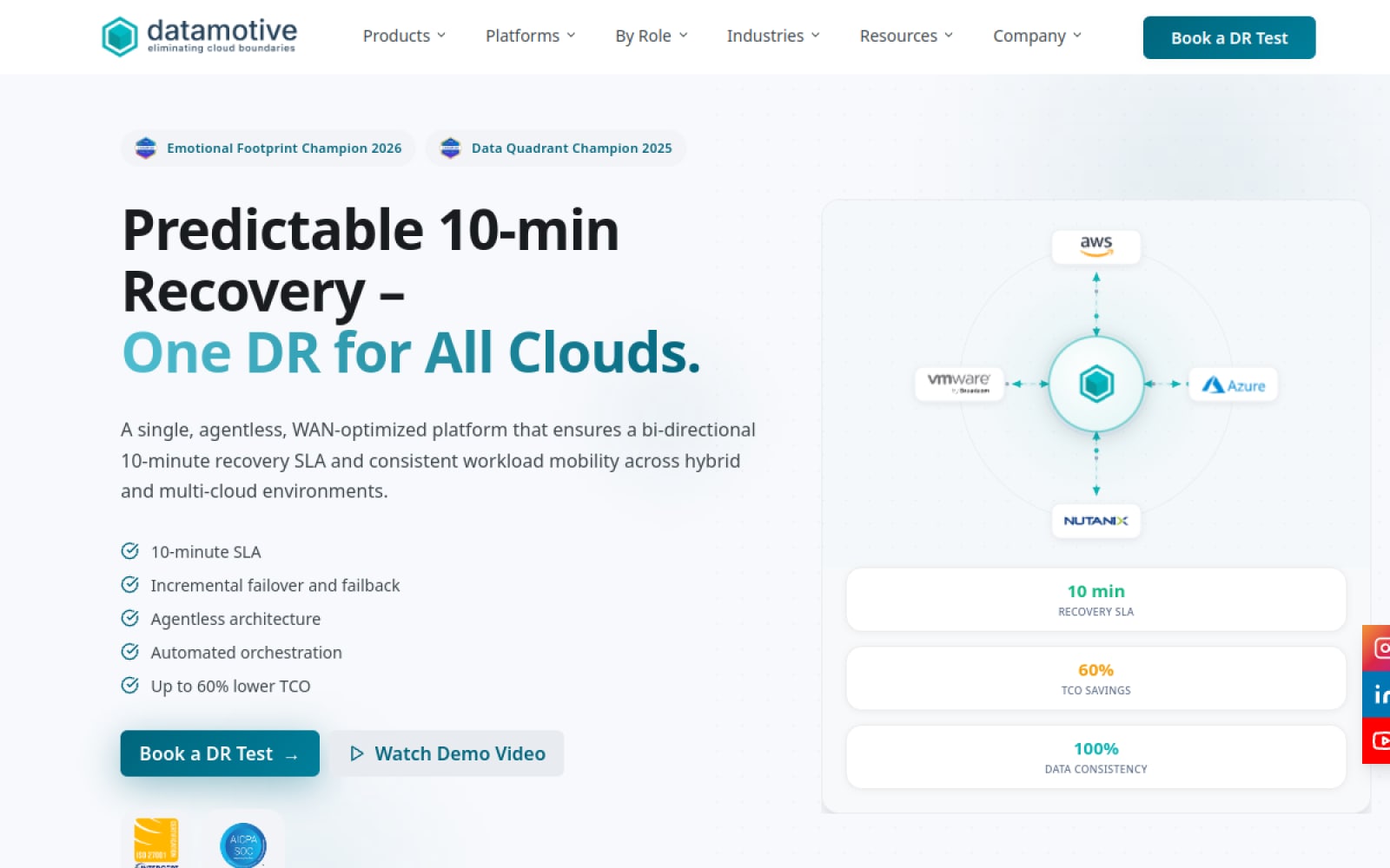 Datamotive homepage hero section