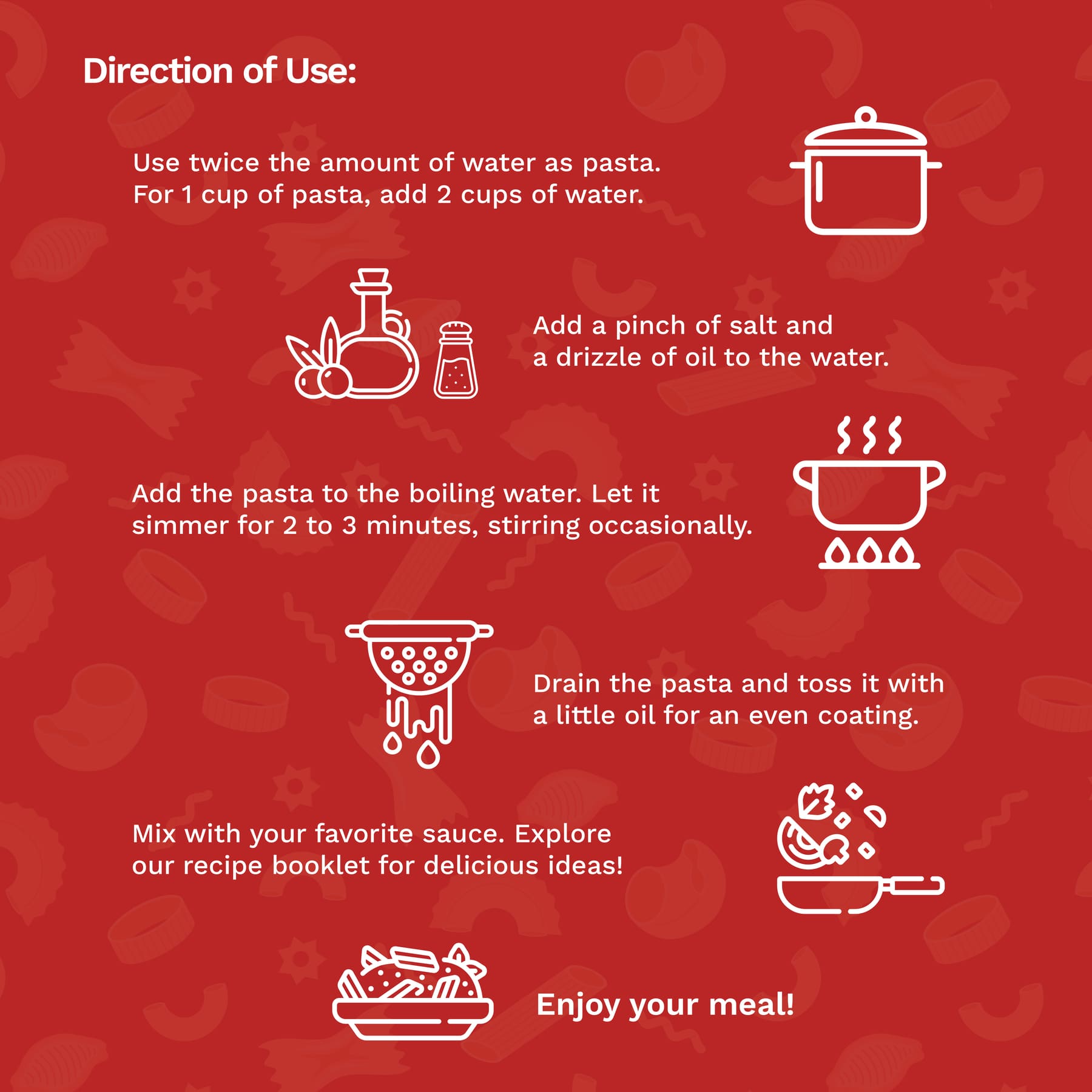 Eatovito cooking direction infographic: five-step illustrated guide